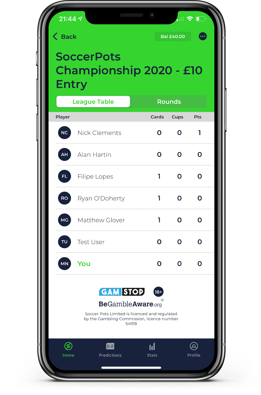 SoccerPots League Table