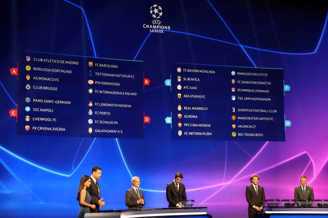 Champions League Draw 2022