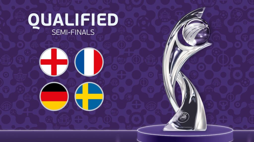 Womens Euros Semi Finalists